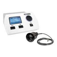 THORLABS DC2100 Operation Manual