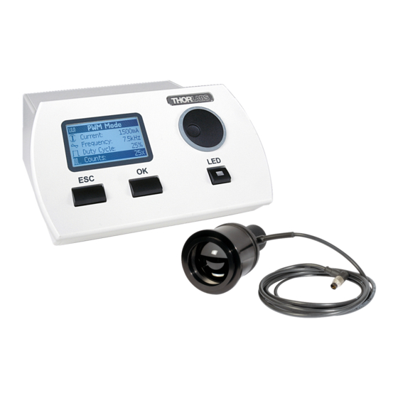 THORLABS DC2100 Operation Manual