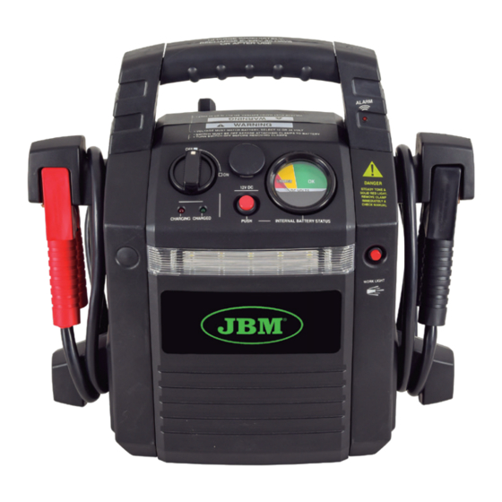 JBM 53688 Instruction Manual
