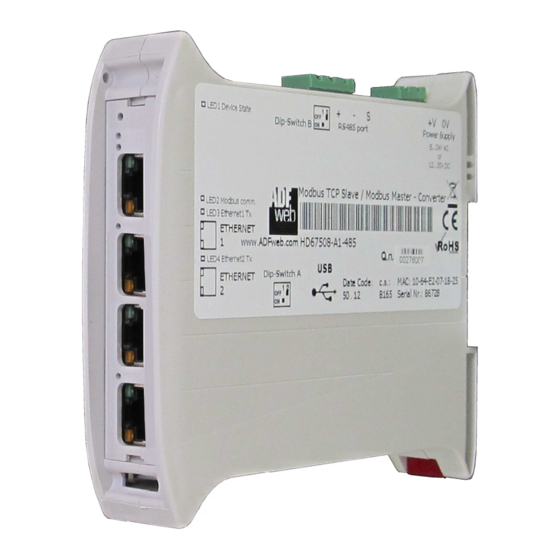 ADF Web HD67E02-2-A1 User Manual