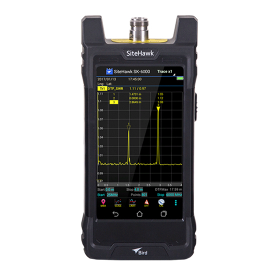 BIRD SiteHawk SK-6000-TC Quick Start Manual
