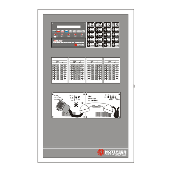 Pittway NOTIFIER AFC-600 Installation Manual