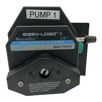 Cole Parmer Masterflex L/S 77202-50 Operating Manual