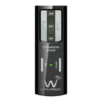 Jangus Wi-AudioLink KEN4-R User Manual