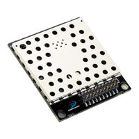 AeroComm AC4790 User Manual