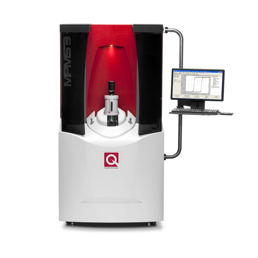 Quantum Design MPMS Quick Start Manual
