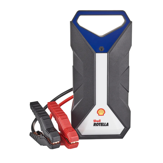 Shell SH924 User Manual