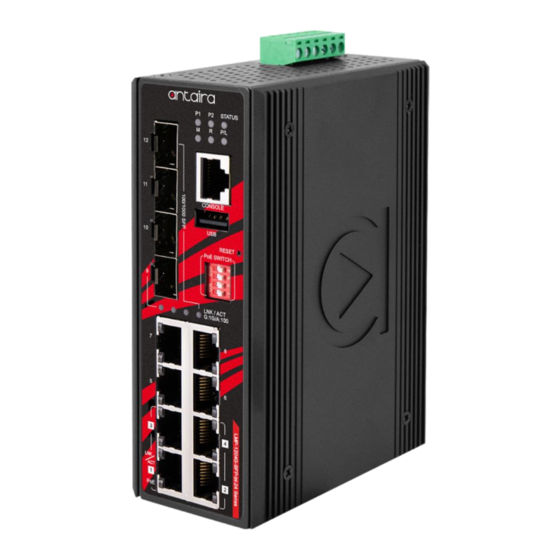 ANTAIRA LMP-1204G-SFP-bt-24 Series Hardware Manual