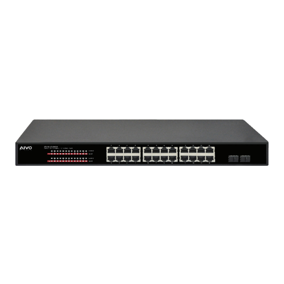 AIVO NETWORKS AVN-S24-2P24W400G User Manual