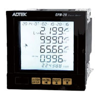 ADTEK CPM-21 Operation Manual