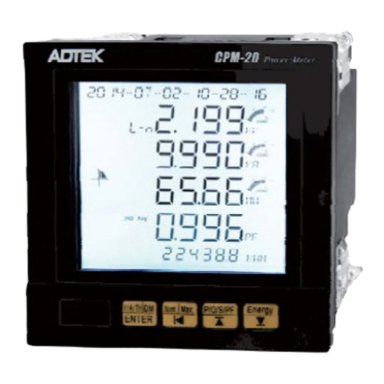 ADTEK CPM-21 Operation Manual
