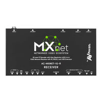 AVProEdge AC-MXNET-1G-D Setup And Configuration Manual