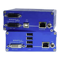Ihse kvm-tec FLEXLINE SMARTflex Manual