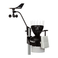 DAVIS 6327AU User Manual