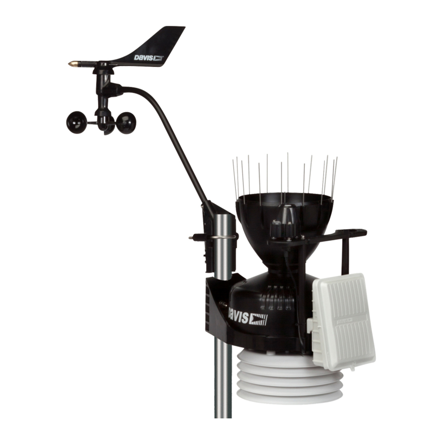 DAVIS Vantage Pro2 / Pro2 GroWeather / Pro2 Plus, 6252AU Manual