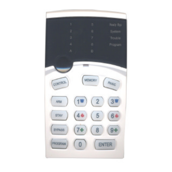 Crow PowerWave 8 User Manual