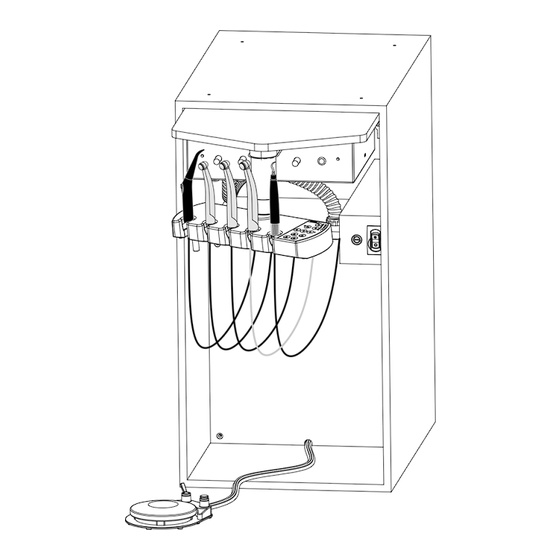Sirona C8+ Cabinet S Operating Instructions Manual