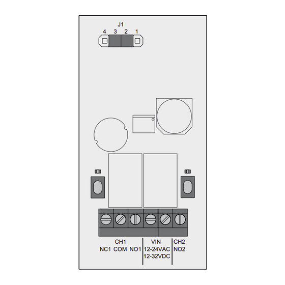 Eldat RCL07 Quick Start Manual