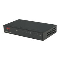 Rosewill RC-416 User Manual
