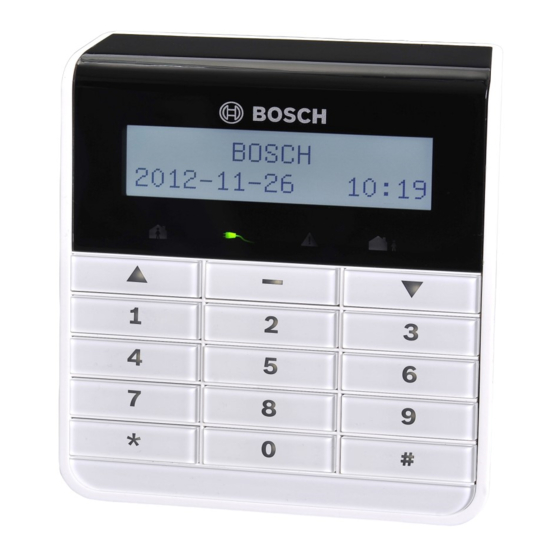 Bosch AMAX 2100 Quick Start Manual