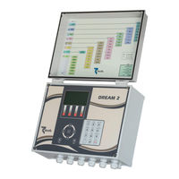 Talgil DREAM 2 User Manual