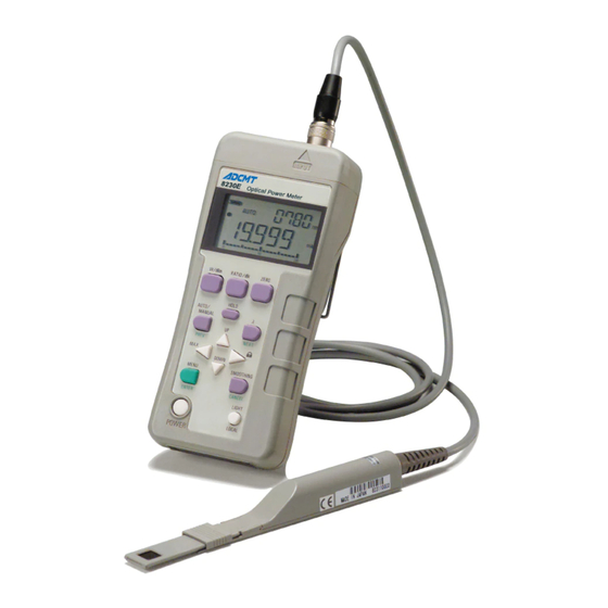 ADCMT 823B Series Operation Manual
