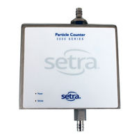 Setra Systems 3000 Series User Manual