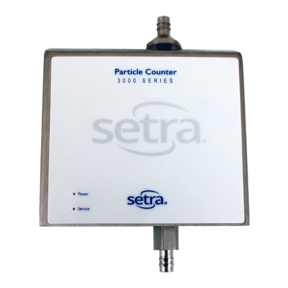 Setra Systems 3000 Series User Manual