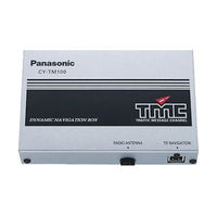 Panasonic CY-TM100N Service Manual