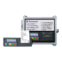 Euroscan RX2-6 User Manual
