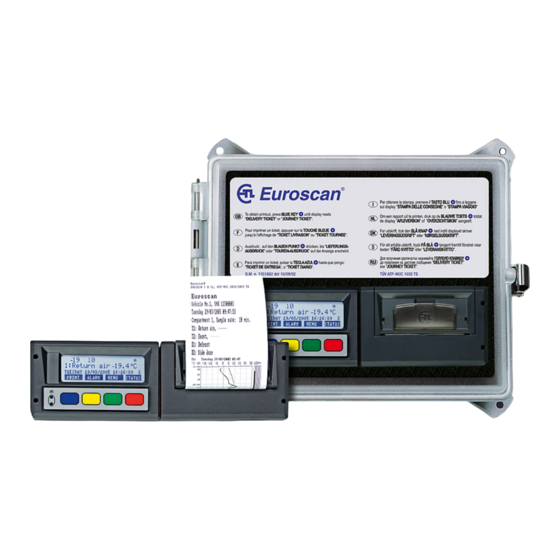 Euroscan RX2-6 Manuals