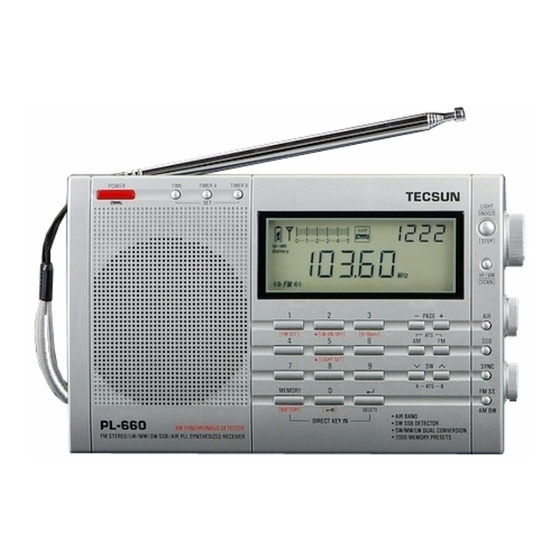 Tescun PL-660 Operation Manual