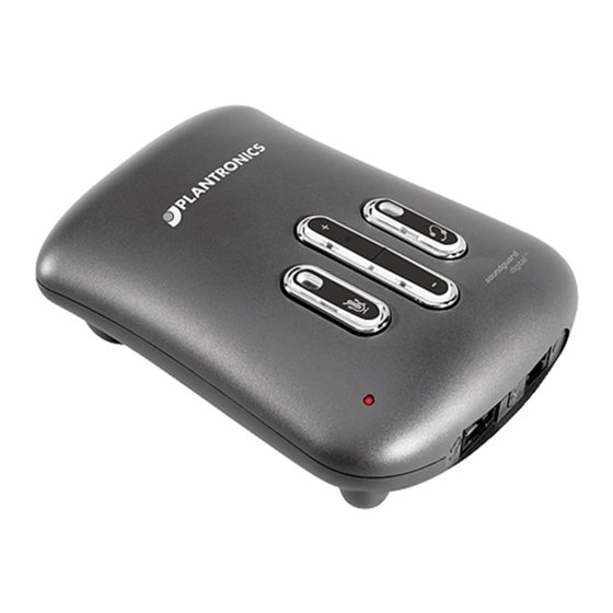 Plantronics VistaPlus DM15 Specifications