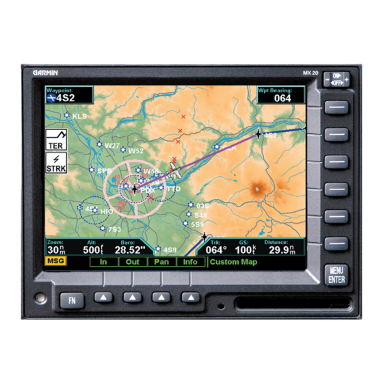 Garmin MX20 User Manual