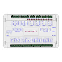 RuiDa RDC644XG User Manual