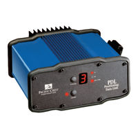Pacific Crest ADL User Manual