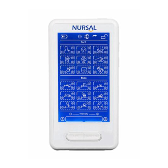 NURSAL PL-029U Operating Manual