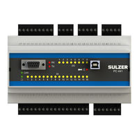 Sulzer CA 511 User Manual