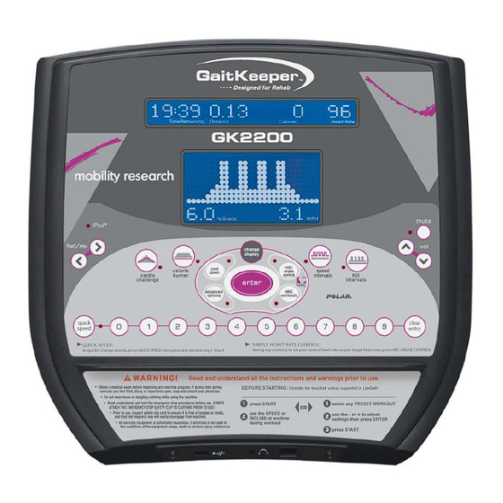 Mobility Research GaitKeeper 2200T Manual