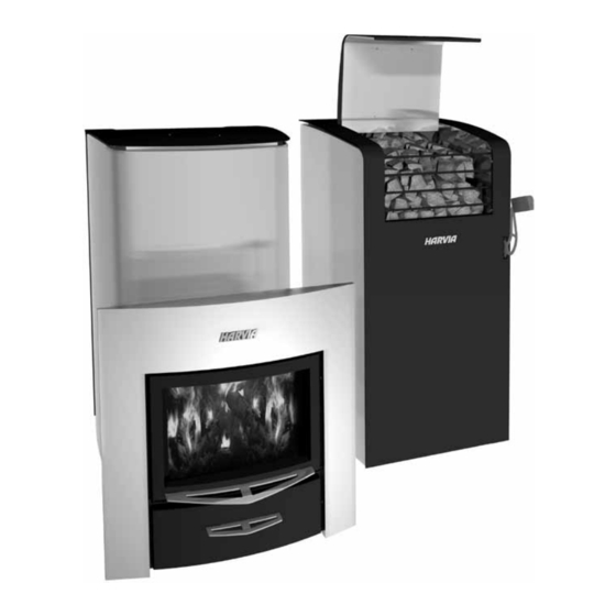 Harvia CLASSIC 400 Top Duo Instructions For Installation And Use Manual