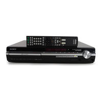 Sony HCD-HDX500 - Dvd/receiver Component For Home Theater System Service Manual