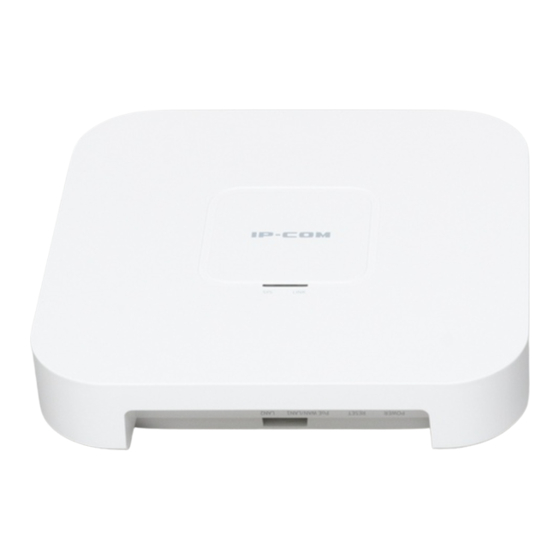 IP-COM AC2600 User Manual