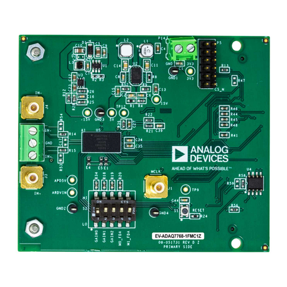 Analog Devices EVAL-ADAQ7768-1 User Manual