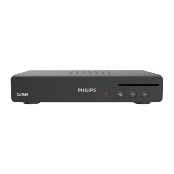 Philips DTR3030M User Manual