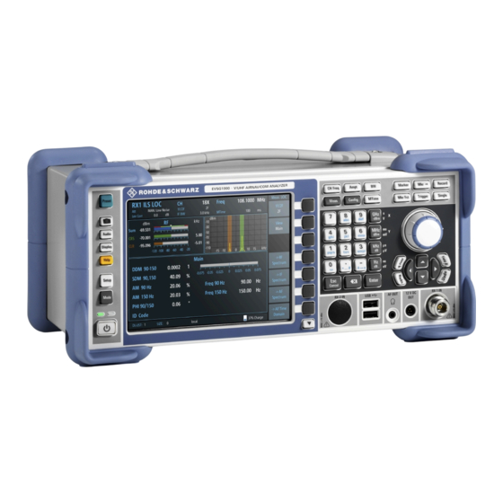 Rohde & Schwarz EVSG1000 User Manual