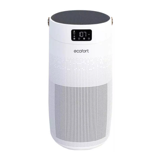 ecofort ecoQ CleanAir 400 Instruction Manual