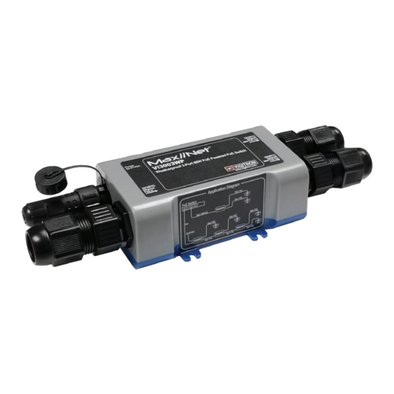 MaxiiNet Vi3003WP User Manual