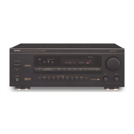Denon AVR-1700 Specification Sheet