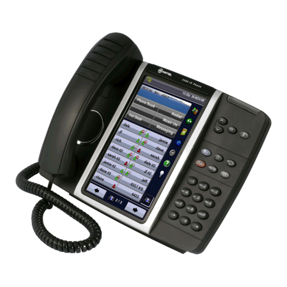 Mitel 5000 CP Phone User Manual