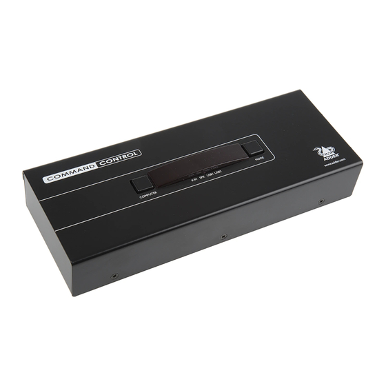 ADDER CCS4-USB Manual